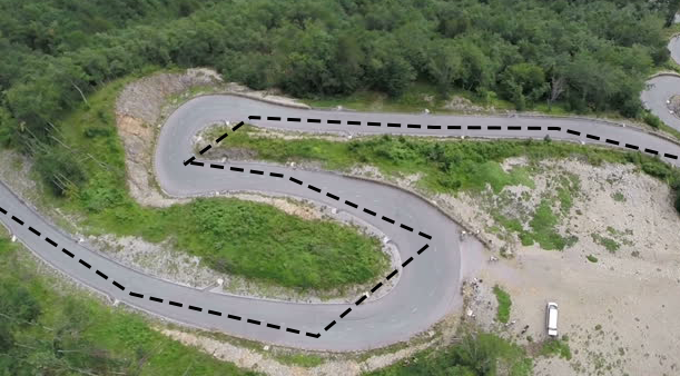 sans hyperprécision